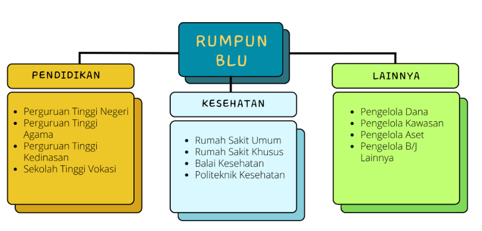 file-manager