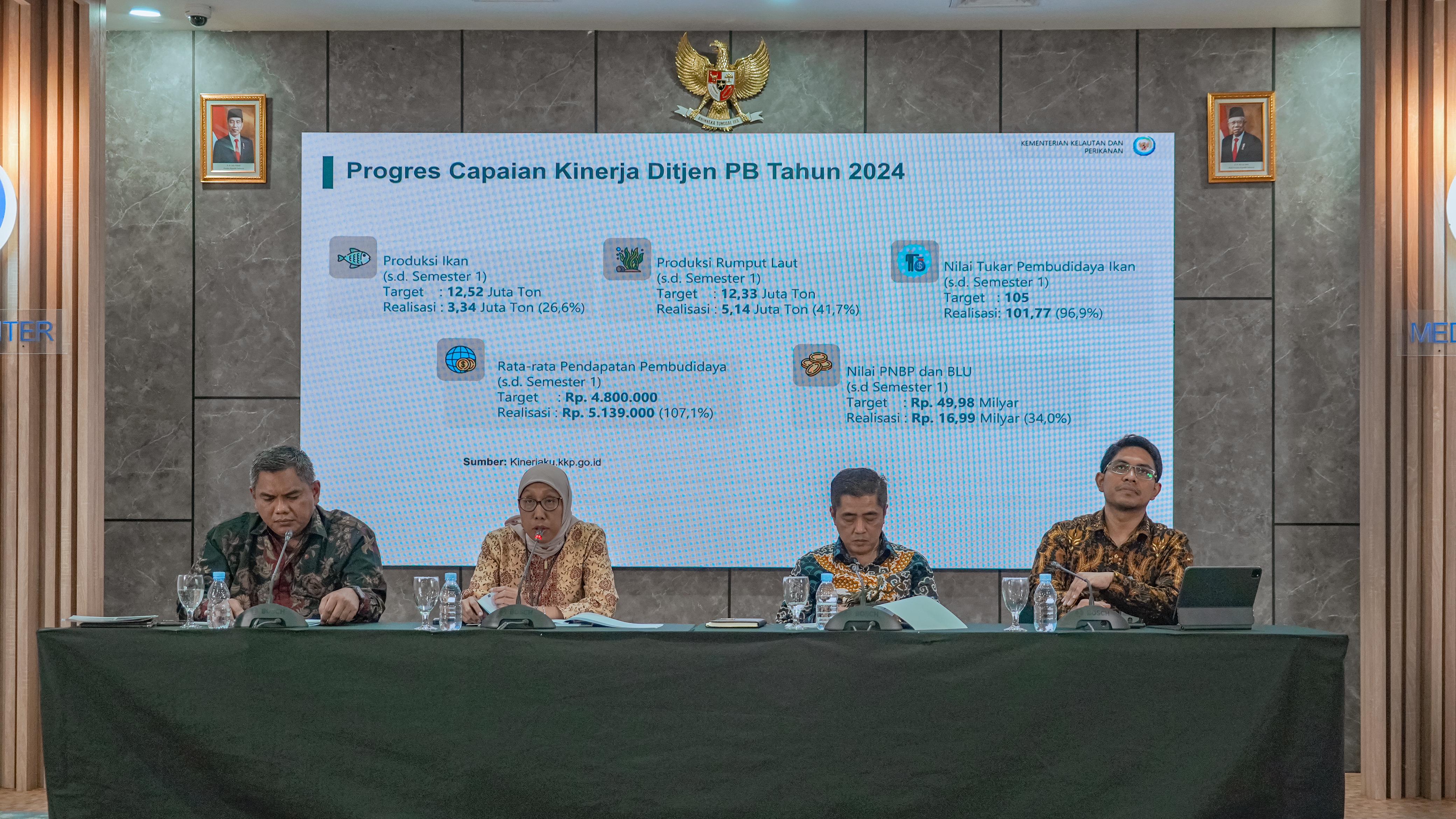 Konferensi Pers Kinerja Semester I Tahun 2024