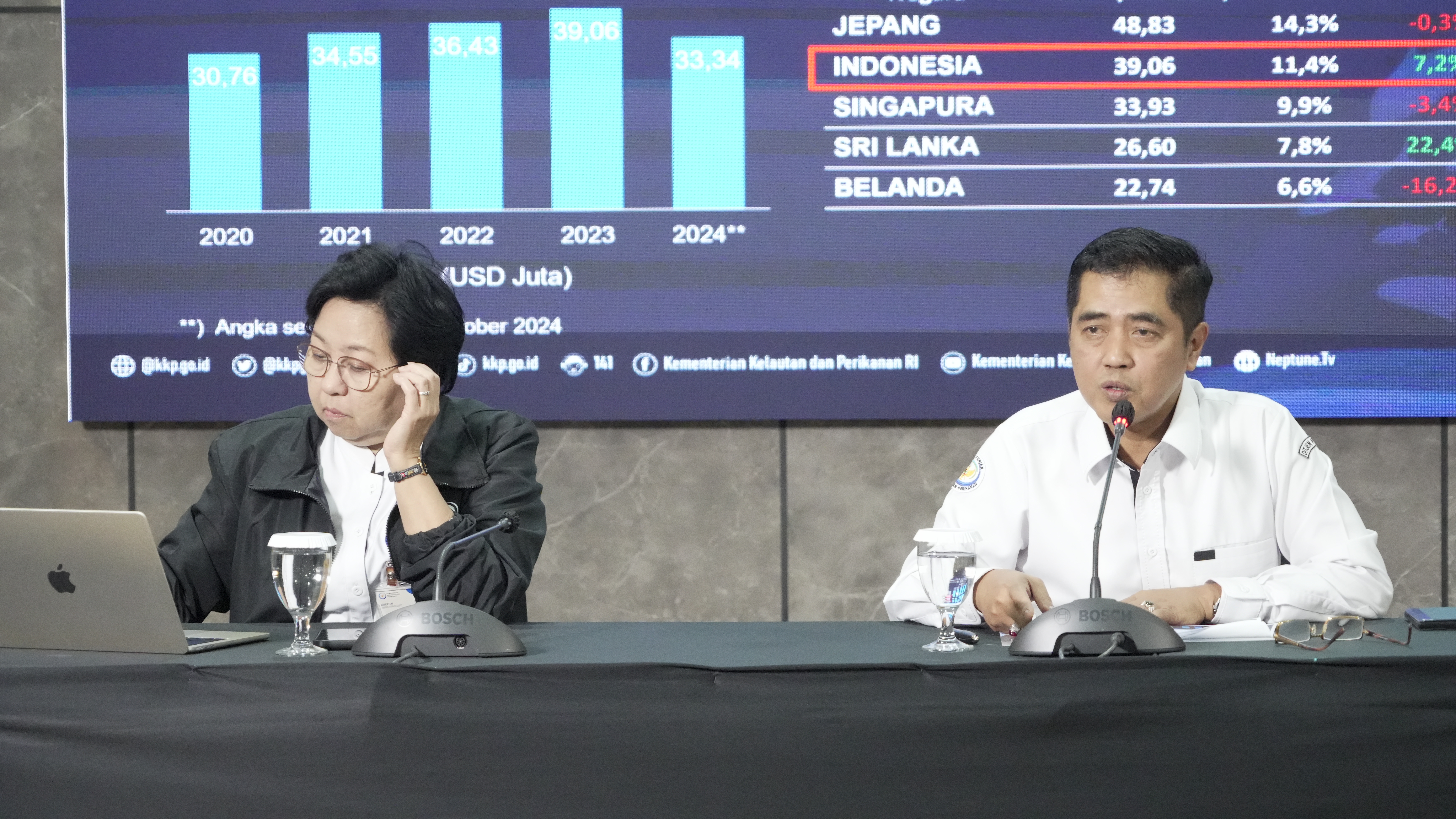 Konferensi Pers  Capaian Akhir Tahun KKP 2024